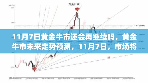 黄金牛市未来走势预测，11月7日市场动向展望