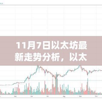 考级报名 第190页