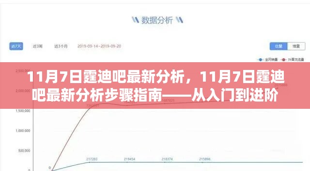 11月7日霆迪吧最新分析步骤指南，从新手到进阶的全面解读