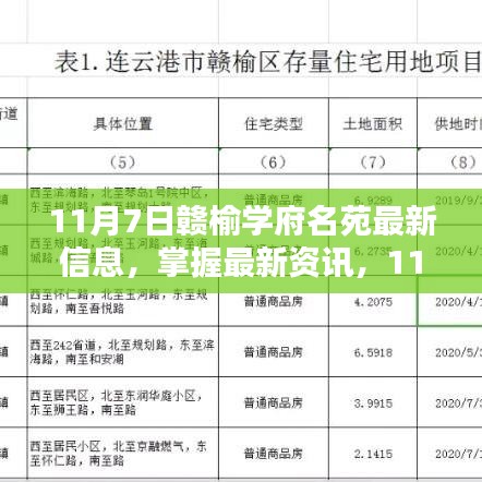 考级报名 第185页