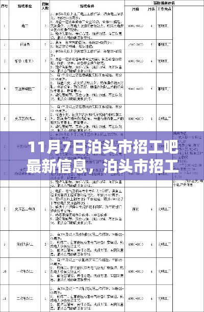 泊头市最新招工资讯，优质岗位全面更新，11月7日招工信息一览