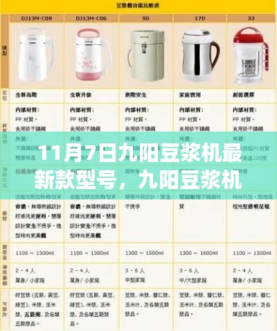 九阳豆浆机最新型号诞生，引领健康饮食潮流，11月7日新品发布！