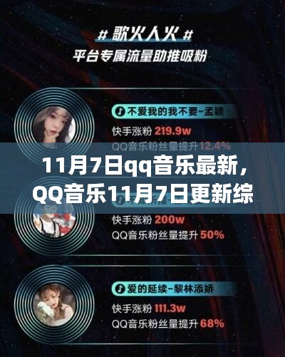 QQ音乐11月7日更新综述，新纪元音乐浪潮的激情释放