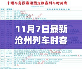 沧州列车时刻表全新解读，探索自然美景之旅，启程寻找内心的宁静与平和（最新更新）