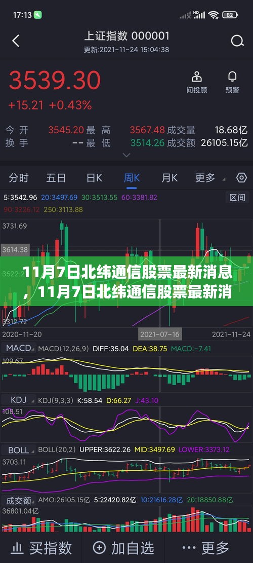 北纬通信股票最新动态，变化中的学习构筑自信与成就桥梁