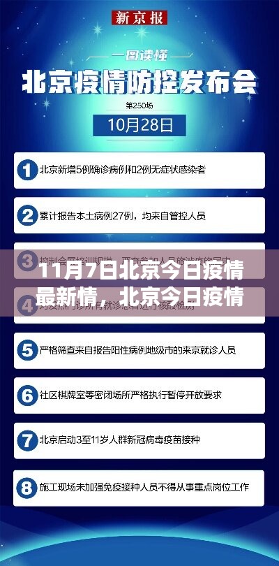 北京疫情最新情报解析及应对指南（11月7日更新版）