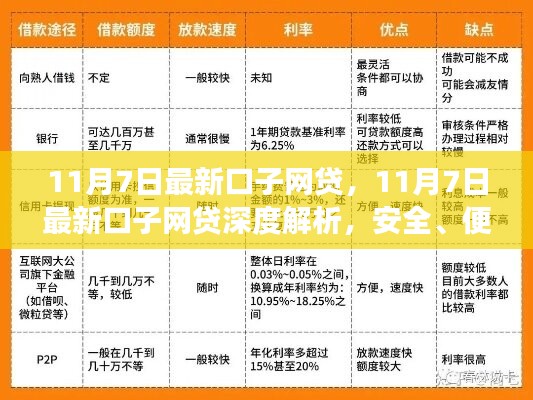 11月7日最新口子网贷深度解析，安全、便捷、高效的新选择