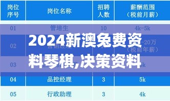 2024新澳兔费资料琴棋,决策资料落实_力量版NAB700.81