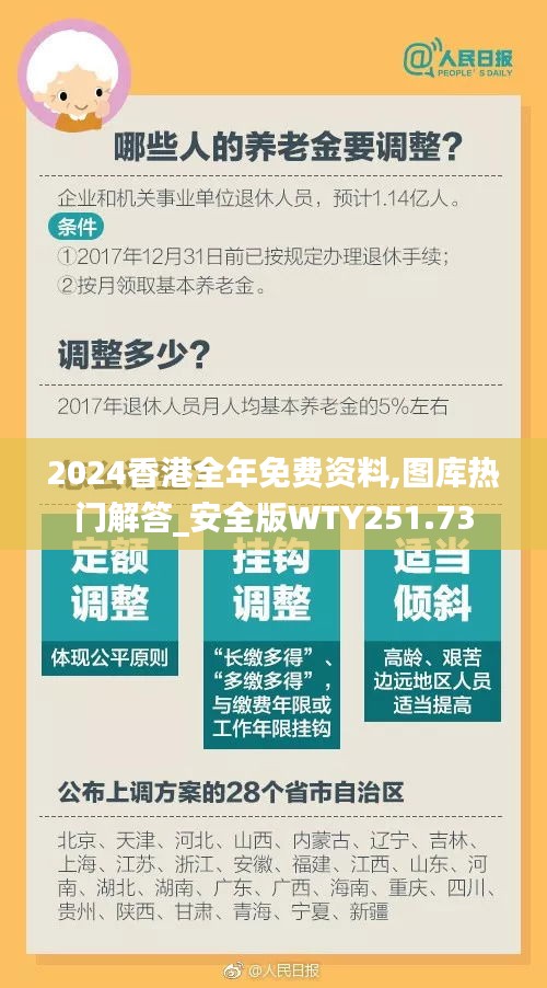 2024香港全年免费资料,图库热门解答_安全版WTY251.73