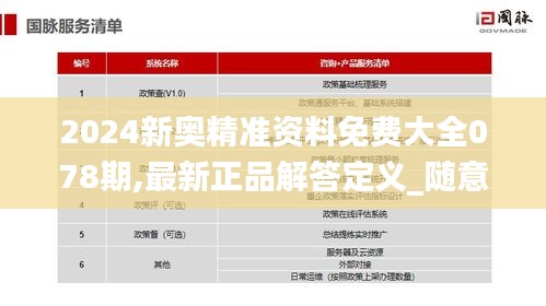 2024新奥精准资料免费大全078期,最新正品解答定义_随意版INU294.05