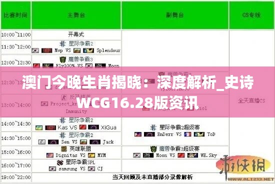 澳门今晚生肖揭晓：深度解析_史诗WCG16.28版资讯