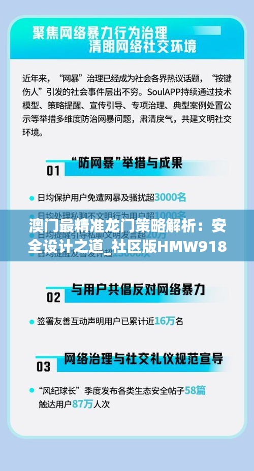 澳门最精准龙门策略解析：安全设计之道_社区版HMW918.63