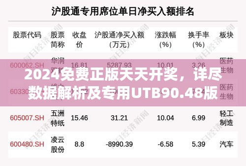 2024免费正版天天开奖，详尽数据解析及专用UTB90.48版