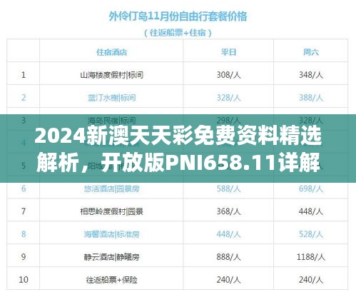 2024新澳天天彩免费资料精选解析，开放版PNI658.11详解