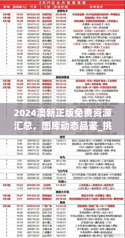 2024澳新正版免费资源汇总，图库动态品鉴_挑战MFQ608.7版