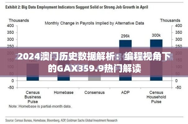 2024澳门历史数据解析：编程视角下的GAX359.9热门解读