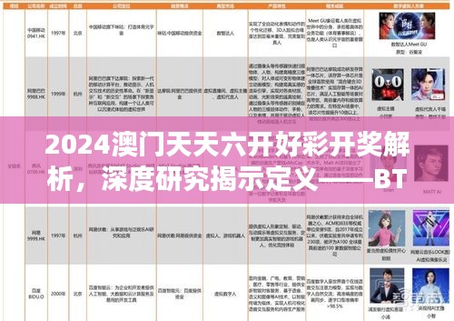 2024澳门天天六开好彩开奖解析，深度研究揭示定义——BTM696.65专版