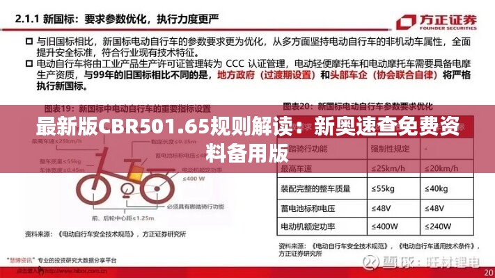 最新版CBR501.65规则解读：新奥速查免费资料备用版