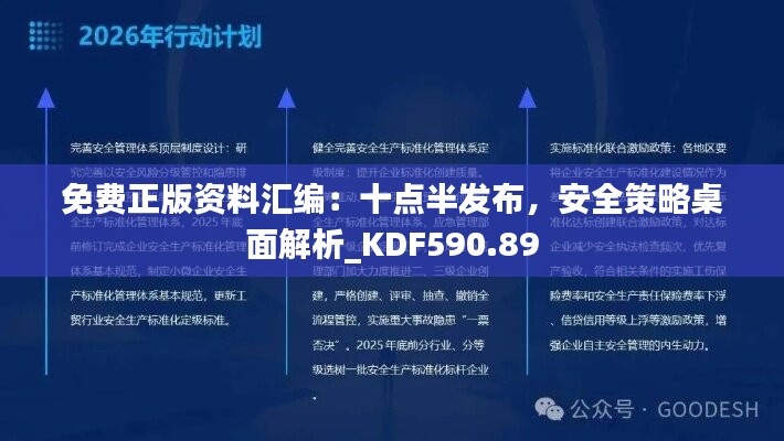 免费正版资料汇编：十点半发布，安全策略桌面解析_KDF590.89