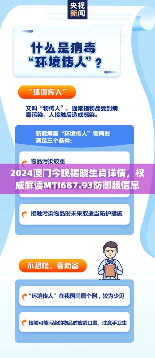 2024澳门今晚揭晓生肖详情，权威解读MTI687.93防御版信息