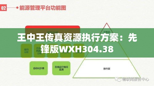 王中王传真资源执行方案：先锋版WXH304.38