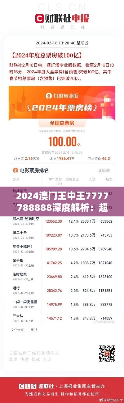 2024澳门王中王7777788888深度解析：超清版XRK81.64研究报告