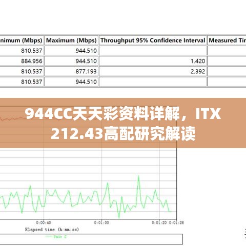 944CC天天彩资料详解，ITX212.43高配研究解读