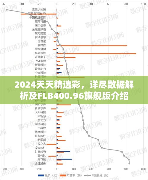 2024天天精选彩，详尽数据解析及FLB400.96旗舰版介绍