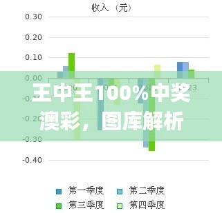 王中王100%中奖澳彩，图库解析_动态版HGM788.73