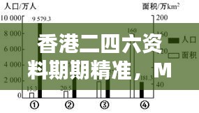 香港二四六资料期期精准，MPT5.46供给版热门解答解析