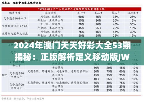 2024年澳门天天好彩大全53期揭秘：正版解析定义移动版JWG98.1