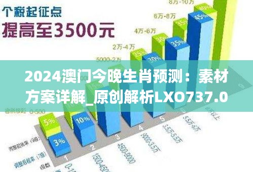 2024澳门今晚生肖预测：素材方案详解_原创解析LXO737.06