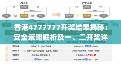 香港4777777开奖结果揭秘：安全策略解析及一、二开奖详情_XPW834.02版深度解读