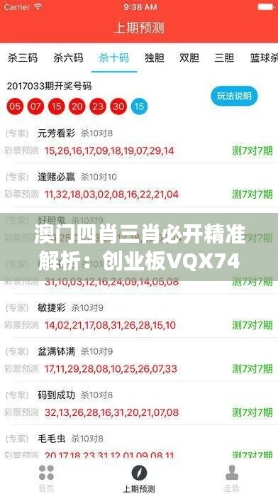 澳门四肖三肖必开精准解析：创业板VQX741.43热门答疑