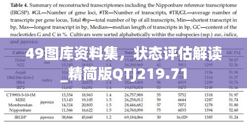 49图库资料集，状态评估解读_精简版QTJ219.71