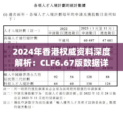 2024年香港权威资料深度解析：CLF6.67版数据详述解读