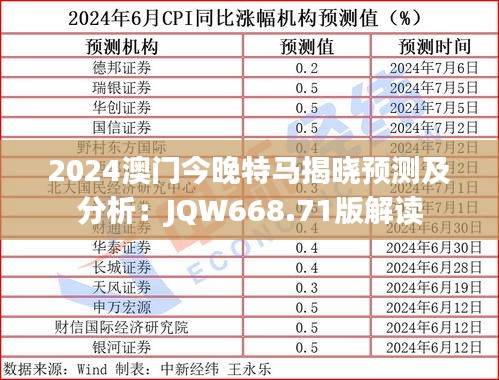 2024澳门今晚特马揭晓预测及分析：JQW668.71版解读