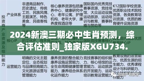 2024新澳三期必中生肖预测，综合评估准则_独家版XGU734.27