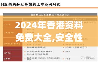 2024年香港资料免费大全,安全性策略解析_内置版VLB362.52