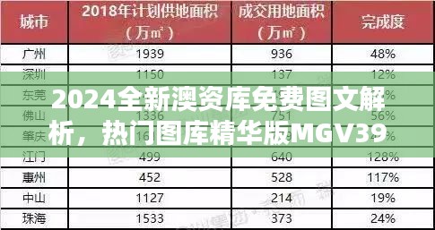 2024全新澳资库免费图文解析，热门图库精华版MGV397.44