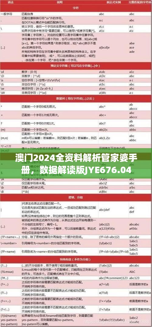 澳门2024全资料解析管家婆手册，数据解读版JYE676.04