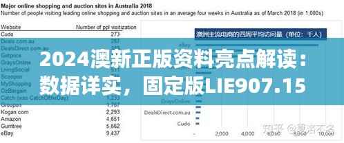 2024澳新正版资料亮点解读：数据详实，固定版LIE907.15