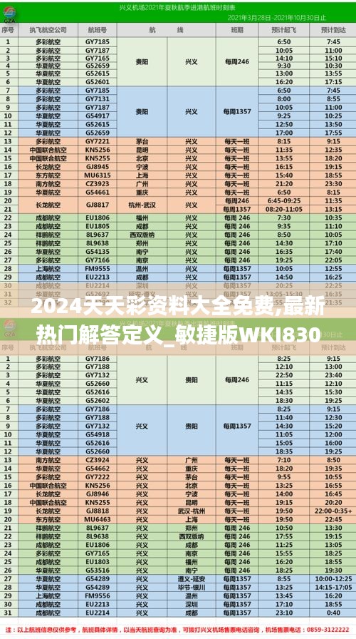 2024天天彩资料大全免费,最新热门解答定义_敏捷版WKI830.43