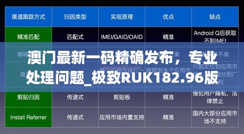 澳门最新一码精确发布，专业处理问题_极致RUK182.96版