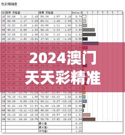 2024澳门天天彩精准策略解析：连续版PON245.04深度剖析