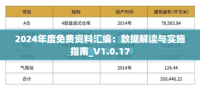 2024年度免费资料汇编：数据解读与实施指南_V1.0.17