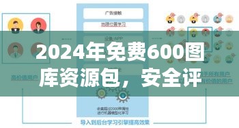 2024年免费600图库资源包，安全评估策略测试版BLE200.86