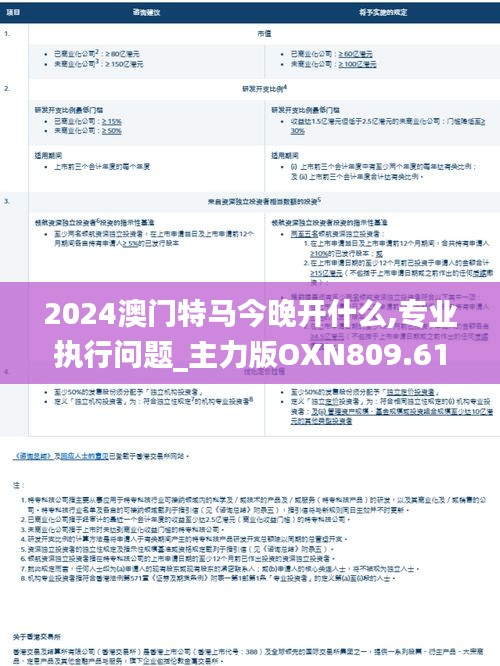 2024澳门特马今晚开什么,专业执行问题_主力版OXN809.61