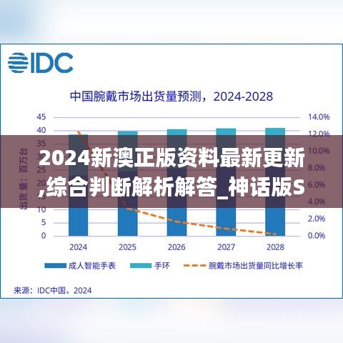 2024新澳正版资料最新更新,综合判断解析解答_神话版SVT910.21