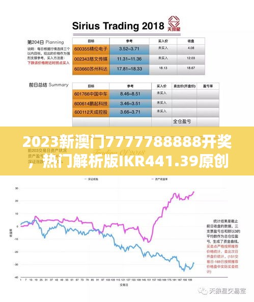 2023新澳门7777788888开奖，热门解析版IKR441.39原创揭晓